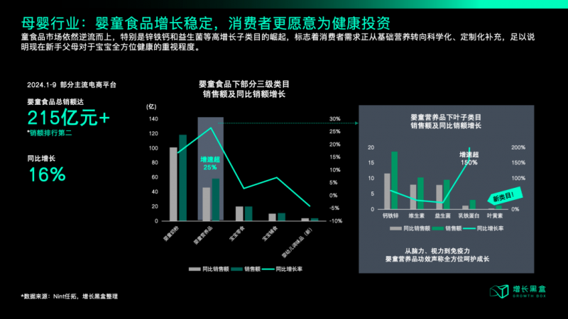 好丽友山姆翻车彩神vll中产勒紧裤腰带中高端品牌该朝哪个方向发力？(图3)