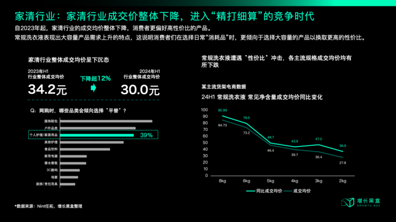 好丽友山姆翻车彩神vll中产勒紧裤腰带中高端品牌该朝哪个方向发力？(图2)