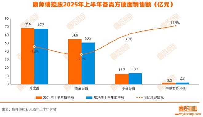 彩神vll外卖大战殃及池鱼新的受害者出现了(图1)