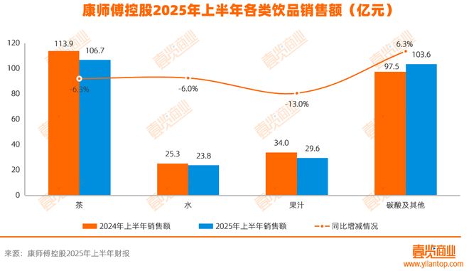 彩神vll外卖大战殃及池鱼新的受害者出现了(图2)