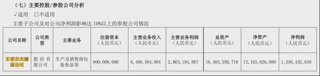 王彩神vll老吉要把WALOVI卖到全世界(图9)