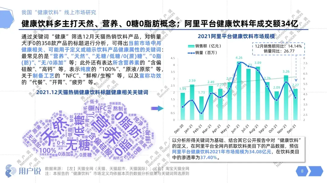 农夫山泉推新加码!头部混战下的电解质饮料市场谁能突围?彩神vll