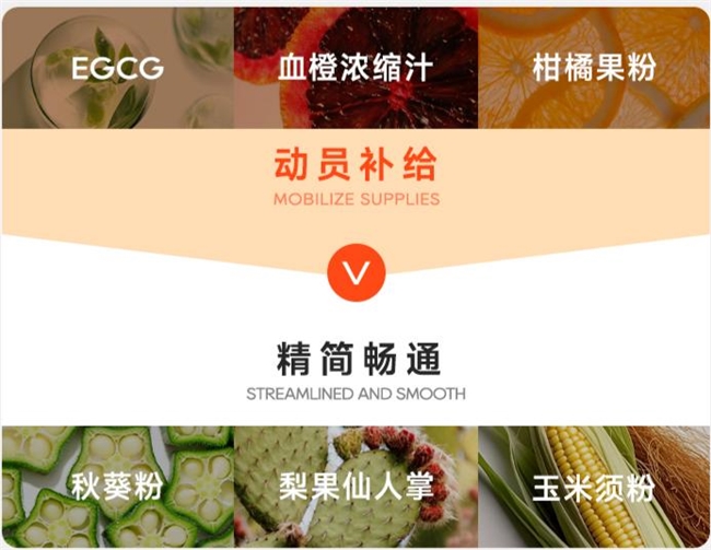 彩神vll多燕瘦“纤纤饮”火爆出圈解读功能性饮品背后的养生新潮流(图2)