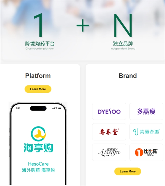 夏季健康消费迎高峰彩神vllBFBHEALTH“1+N”生态领跑大健康新趋势(图2)