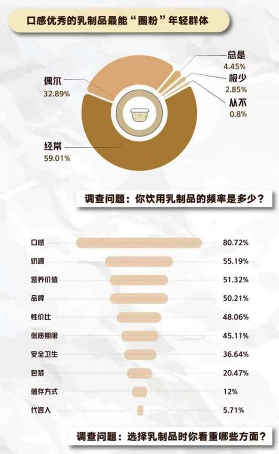 2026中国椰子汁行业彩神vll市场:从百亿冲刺到千亿愿景